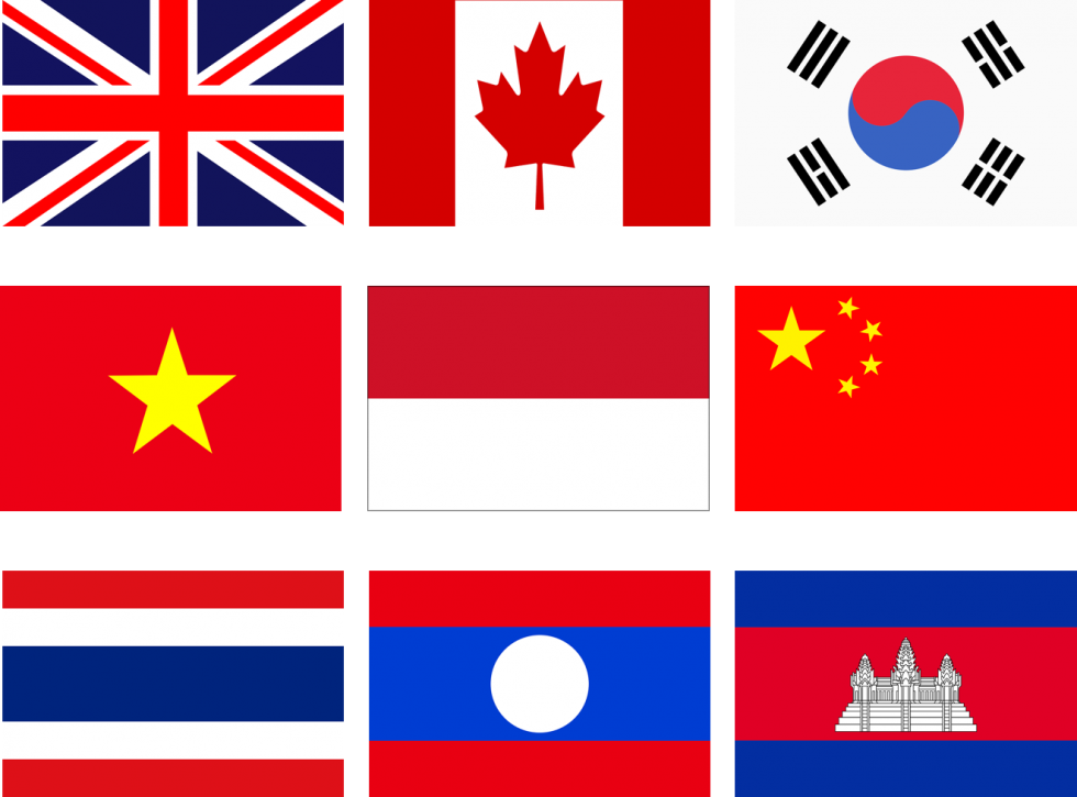 國外出口 國外出口